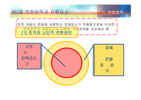 [조직행동론] 조직개발과 개입-20