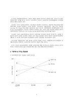[조직리더십의 심리학] 기업의 계층간 리더십 교육 프로그램 비교,분석-5