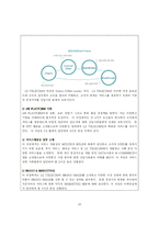 [조직리더십의 심리학] 기업의 계층간 리더십 교육 프로그램 비교,분석-20