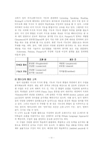 [교과교육론] 수업분석-11