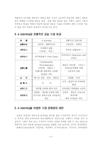 [교과교육론] 수업분석-17