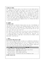 [서비스경영] 예치과의 서비스우위 -예치과의 서비스 마케팅전략-15