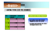 [사회학] 담배값 인상 반대-10