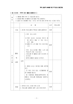[여가 프로그램 개발] 은퇴자 부부를 위한 여가선용 프로그램-5