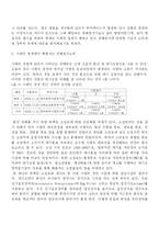 [환경경제학] 부머 사례 -Boomer v. Atlantic Cement Co. 사례-4