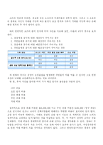 [환경경제학] 부머 사례 -Boomer v. Atlantic Cement Co. 사례-8