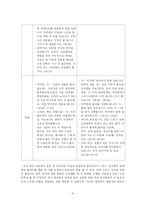 [매스컴 심리] 축구 중계에서 해설이 시청자에게 미치는 영향-4