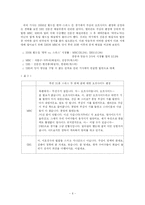 [매스컴 심리] 축구 중계에서 해설이 시청자에게 미치는 영향-6
