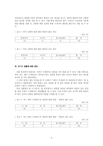 [매스컴 심리] 축구 중계에서 해설이 시청자에게 미치는 영향-9