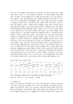 [뉴미디어, 정보사회] 휴대폰으로 인한 변화와 미래예측-4
