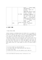 [뉴미디어, 정보사회] 휴대폰으로 인한 변화와 미래예측-12