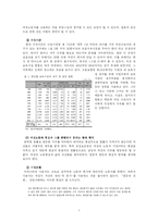 모성보호법의 현재와 한계 -평등의 시각으로 본 모성보호법-10