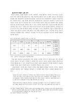 모성보호법의 현재와 한계 -평등의 시각으로 본 모성보호법-15