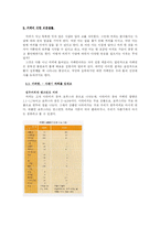 [인류와 식량] 현대 사회에서 커피의 위상-9
