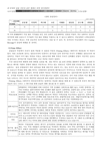 [조사방법] 여론정치 조사론-6