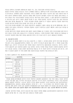 [조사방법] 여론정치 조사론-7
