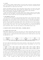 [조사방법] 여론정치 조사론-9
