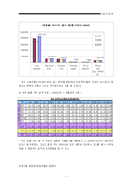 [문화경제] 스타마케팅-6