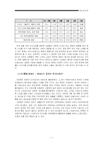 [문화경제] 스타마케팅-7