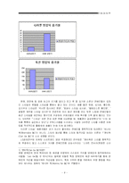 [문화경제] 스타마케팅-8