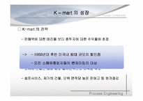[공학경영] 월마트-K마트 성공사례 및 실패사례-5