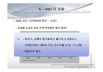 [공학경영] 월마트-K마트 성공사례 및 실패사례-6