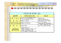 [증권] [증권] 간접투자상품-6