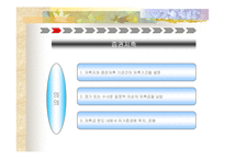 [증권] [증권] 간접투자상품-9
