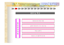 [증권] [증권] 간접투자상품-10