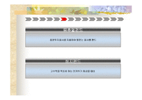 [증권] [증권] 간접투자상품-16