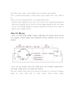 [경영정보] 홈쇼핑의 scm(Service Chain Management)-3