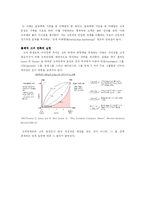 [경영정보] 홈쇼핑의 scm(Service Chain Management)-10