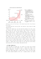 [경영정보] 홈쇼핑의 scm(Service Chain Management)-11