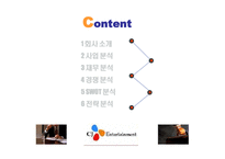 [기업분석] CJ엔터테인먼트 분석-2