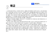 [기업분석] CJ엔터테인먼트 분석-10