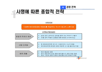 [기업분석] CJ엔터테인먼트 분석-19