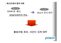 [인사조직론] 파업 strike 사례조사 - POSCO건설(포스코건설), GSCaltex(gs칼텍스)의 파업사례-9
