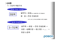 [인사조직론] 파업 strike 사례조사 - POSCO건설(포스코건설), GSCaltex(gs칼텍스)의 파업사례-14