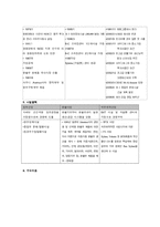 [경영분석] 에쓰오일 S-OIL 경영분석-9