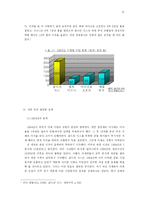 조직개발과 조직의 핵심가치-15