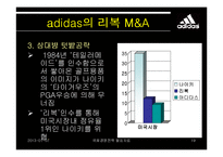 [다국적기업경영론] 아디다스 adidas의 국제경영전략-19