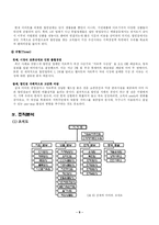 [경영학] 신세계 이마트 ‘E-MART’ 의 마케팅전략 기업사례-11
