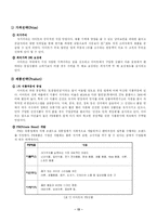 [경영학] 신세계 이마트 ‘E-MART’ 의 마케팅전략 기업사례-15