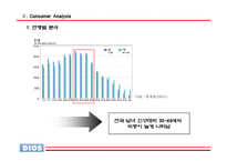 [광고] LG 디오스 DIOS 매체기획서-9