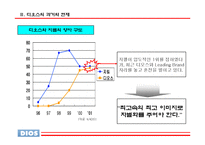 [광고] LG 디오스 DIOS 매체기획서-16