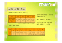 [광고기획론] 한방 생리대 `예지미인` 광고기획서-5
