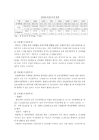 [인사행정] 여성의 공직참여 확대-2