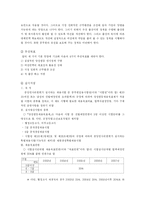 [인사행정] 여성의 공직참여 확대-4