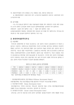 [인사행정] 여성의 공직참여 확대-5