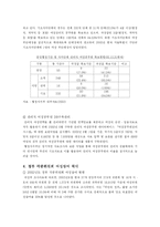 [인사행정] 여성의 공직참여 확대-7